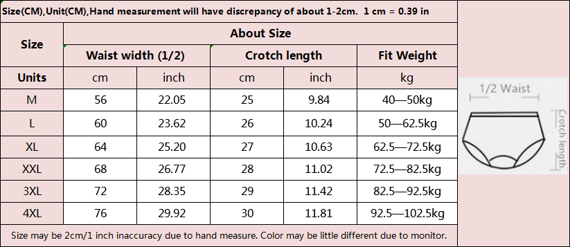 Gbolsos M~4xl Women's Safety Pants Thin Breathable Non-curling Boxer Shorts High Waist Short Pants Plus Size Four-corner Legging Shorts